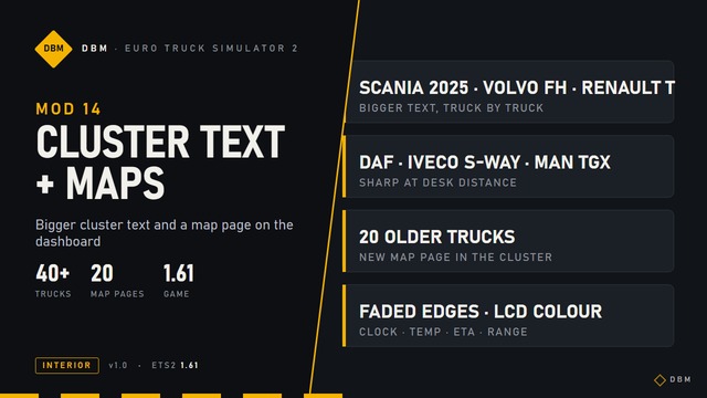 Cluster Text & Maps preview