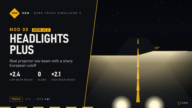 Headlights Plus preview