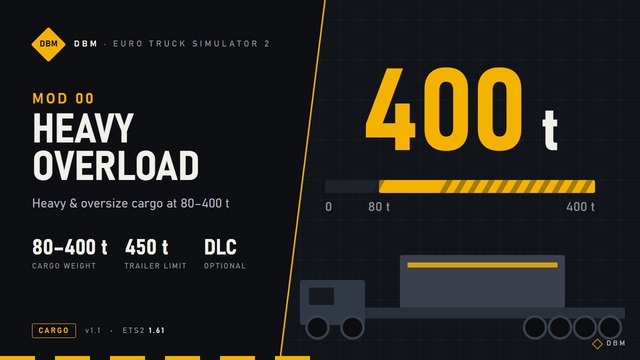 Heavy Overload preview