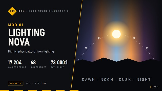 Lighting Nova preview